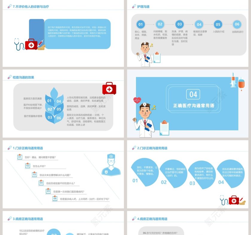 蓝色简约卡通医患沟通ppt第5张
