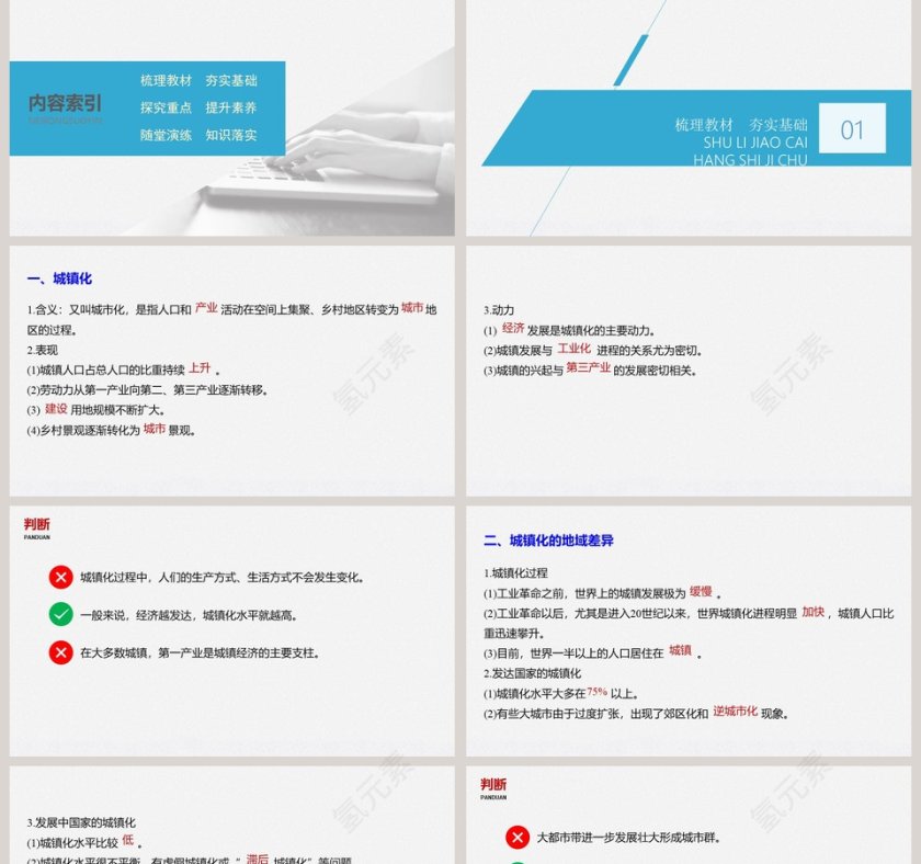 第二章城镇和乡村教育培训行业PPT模板大全第2张