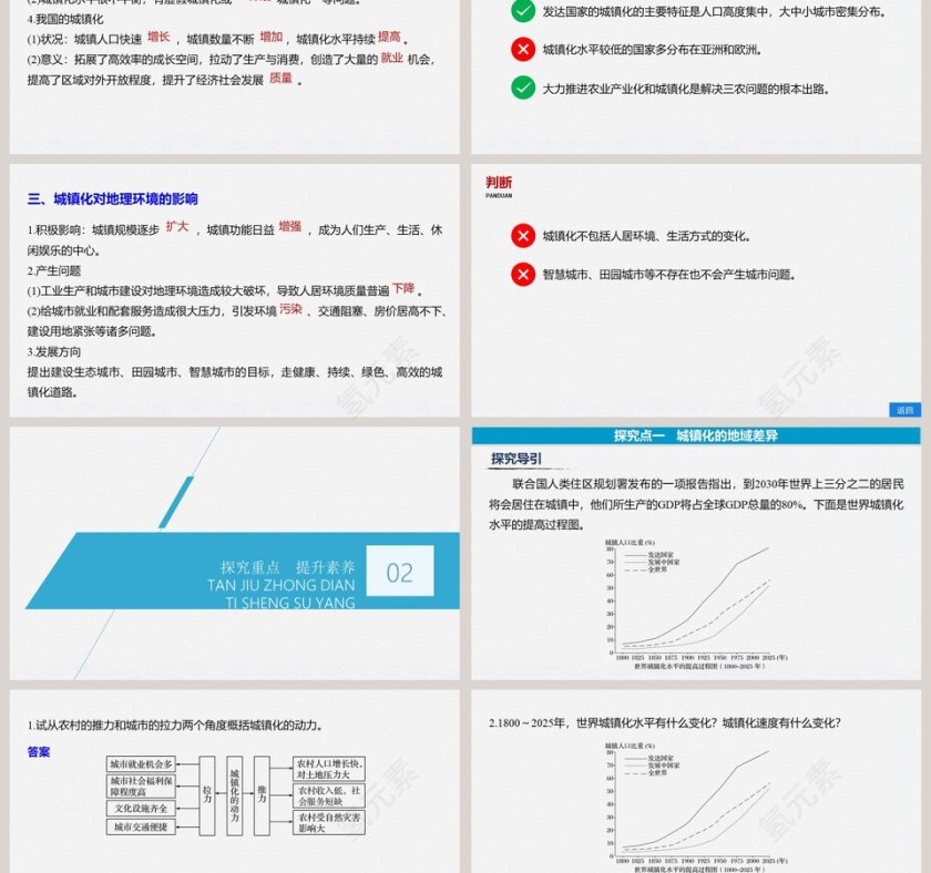 第二章城镇和乡村教育培训行业PPT模板大全第3张