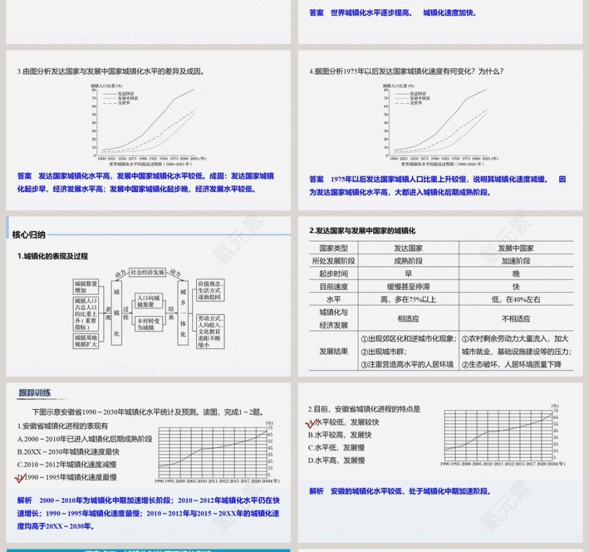 第二章城镇和乡村教育培训行业PPT模板大全第4张