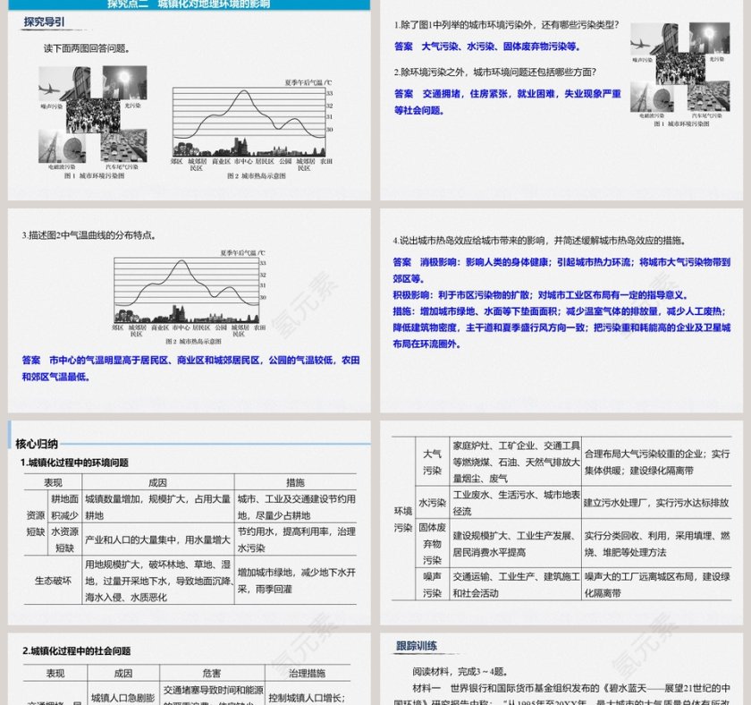第二章城镇和乡村教育培训行业PPT模板大全第5张