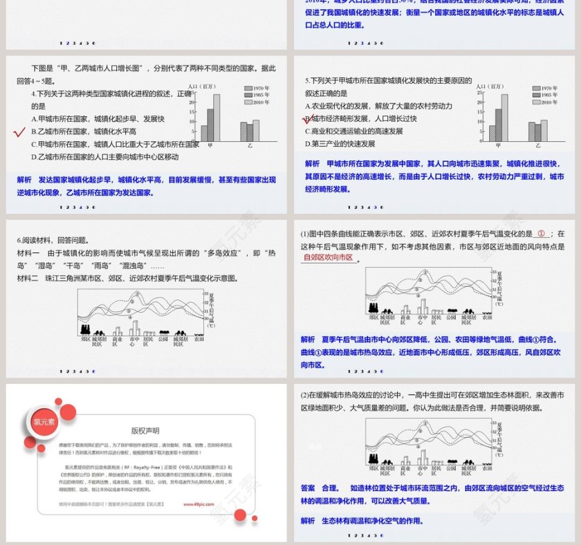 第二章城镇和乡村教育培训行业PPT模板大全第7张