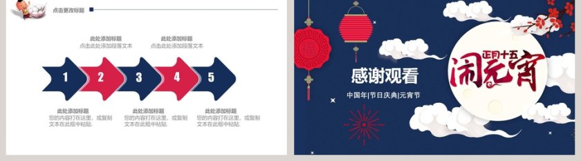 元宵节活动方案PPT第5张