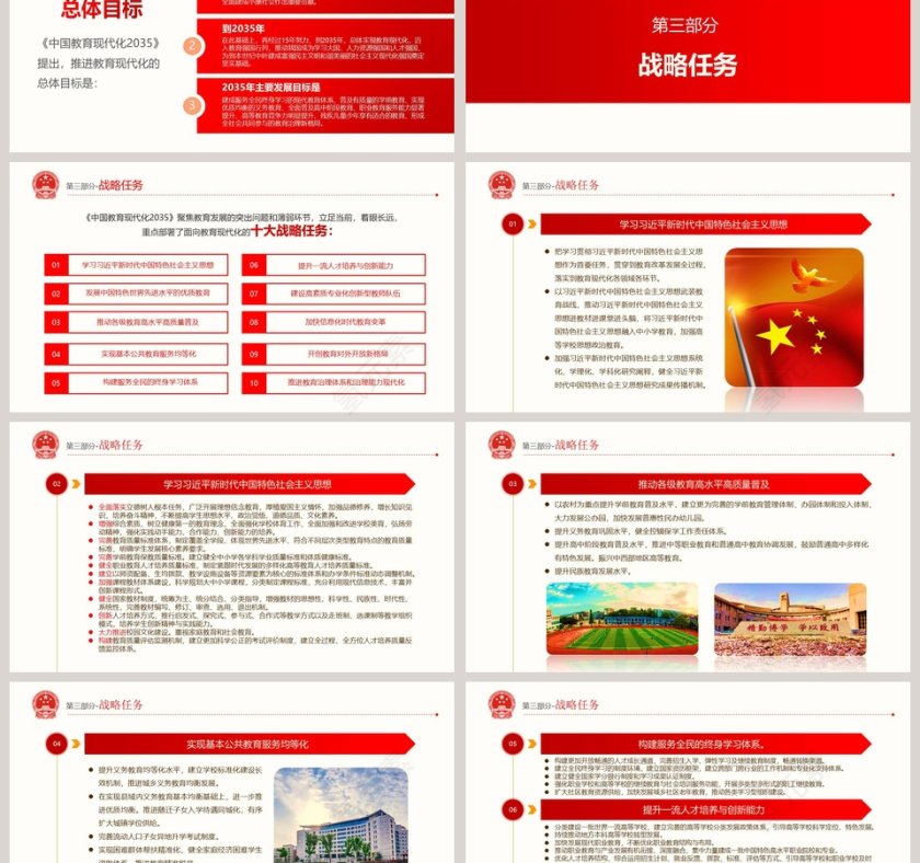 中国教育现代化2035PPT第3张