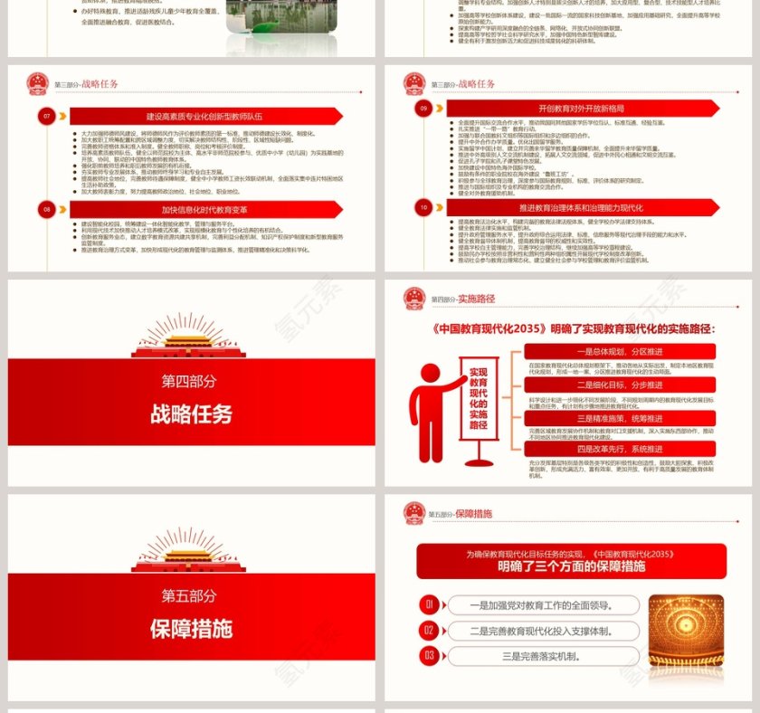 中国教育现代化2035PPT第4张