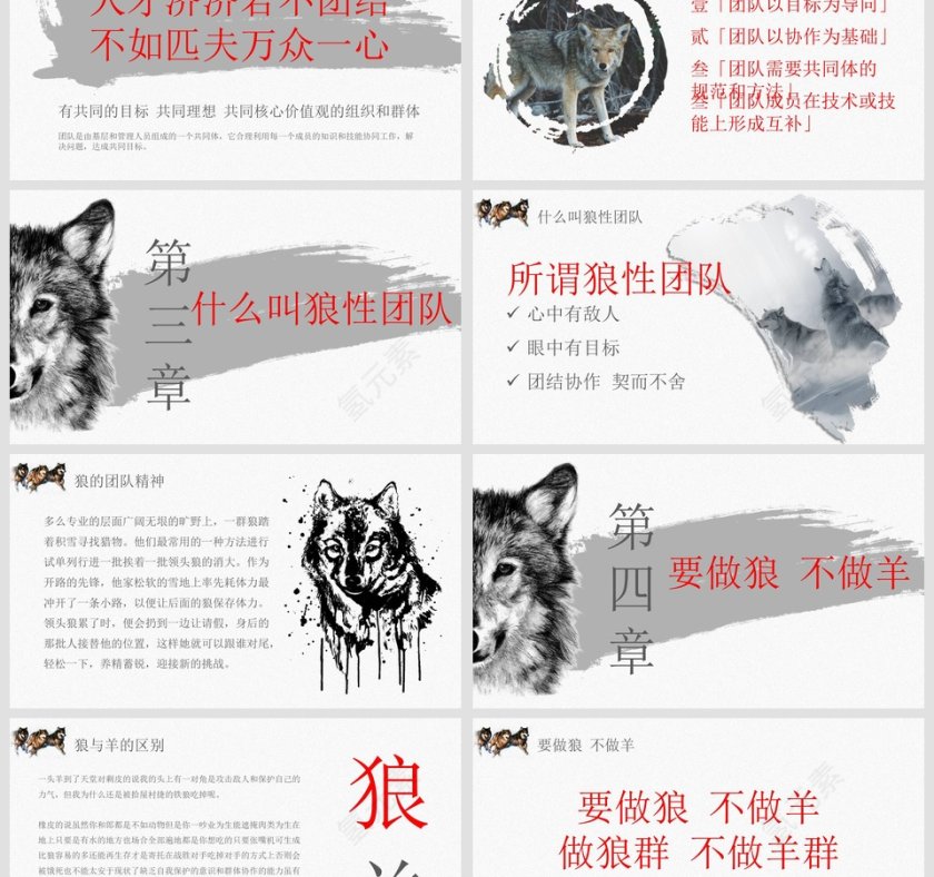 狼性文化商业计划书PPT第3张