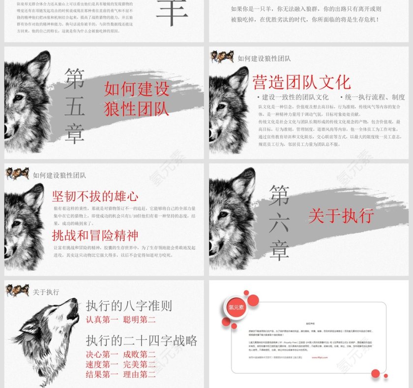 狼性文化商业计划书PPT第4张