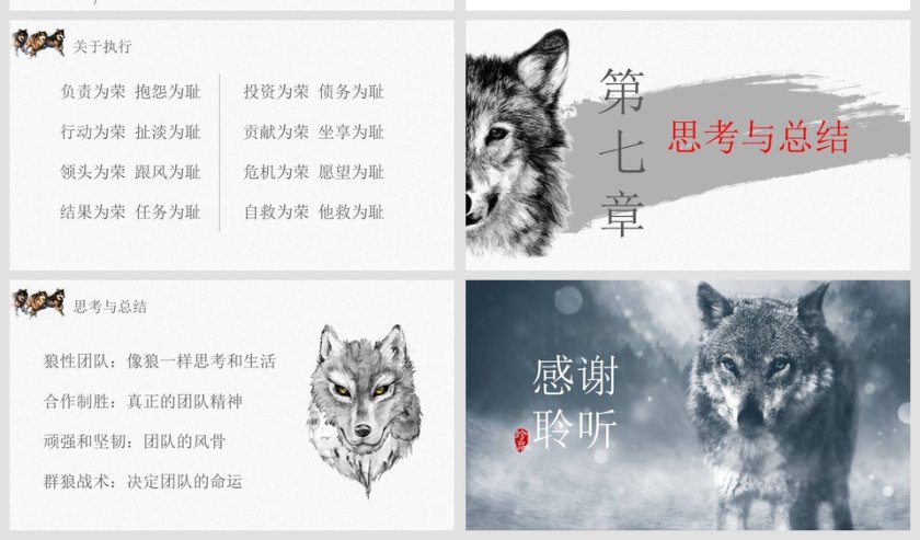 狼性文化商业计划书PPT第5张