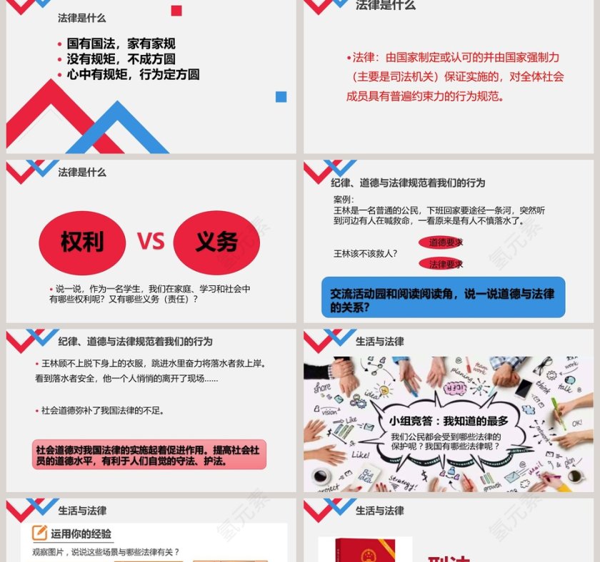 我们的守护者-第一课 感受生活中的法律教学ppt课件第2张