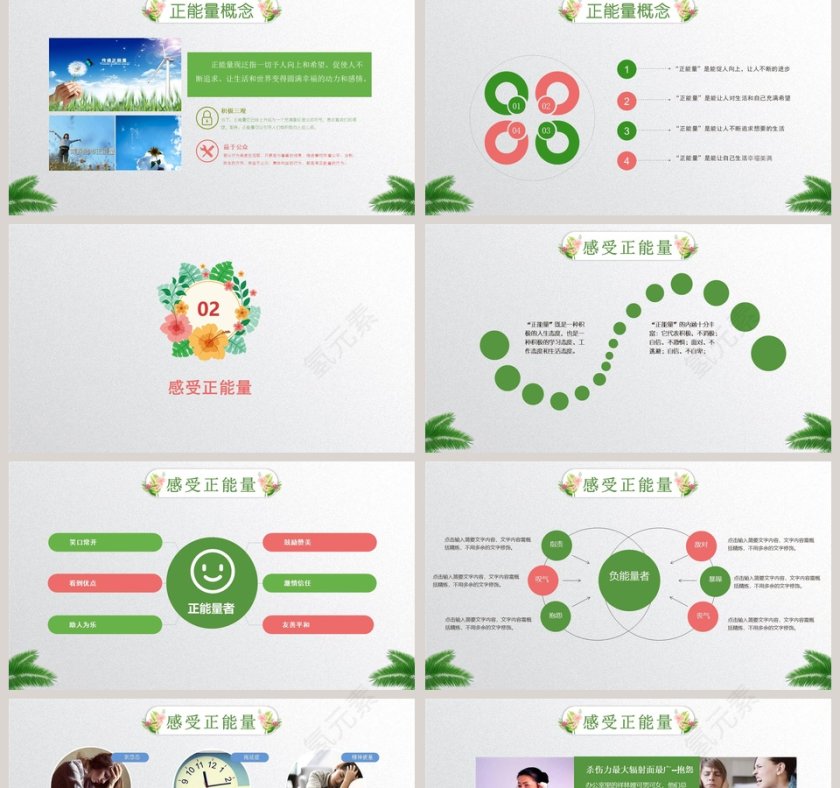 唤醒正能量--员工培训ppt模板第2张