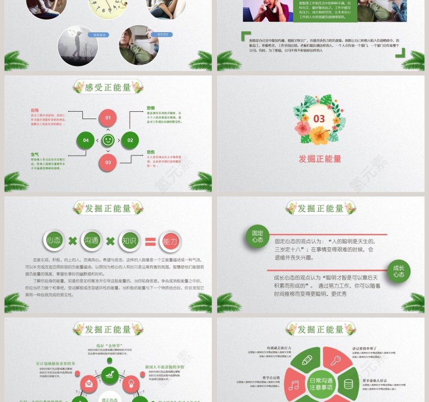 唤醒正能量--员工培训ppt模板第3张