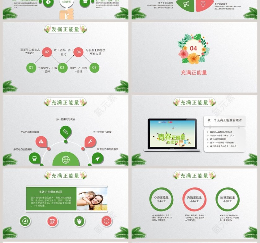 唤醒正能量--员工培训ppt模板第4张