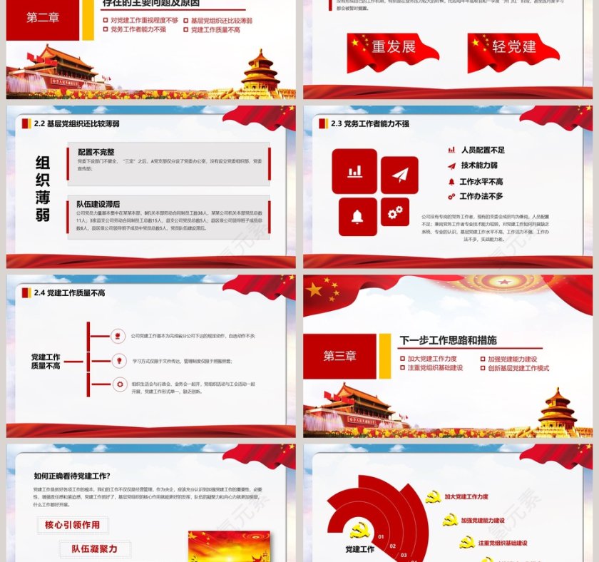 基层党组织党支部工作汇报党政工作汇报PPT 第3张