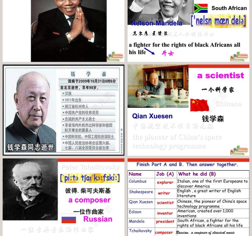 Unit2-Great People人力资源PPT模板第3张