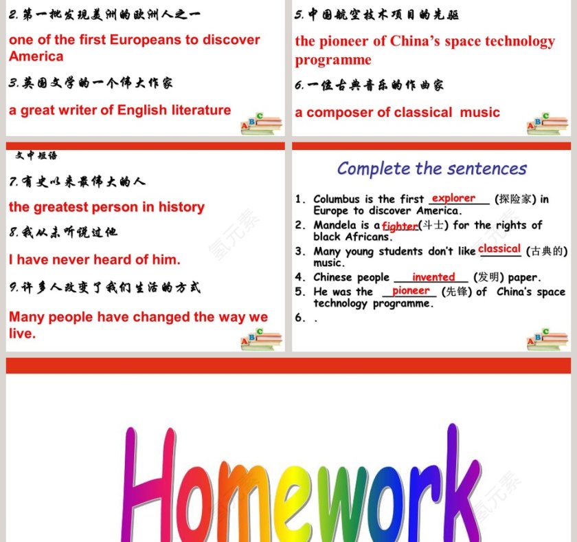 Unit2-Great People人力资源PPT模板第5张