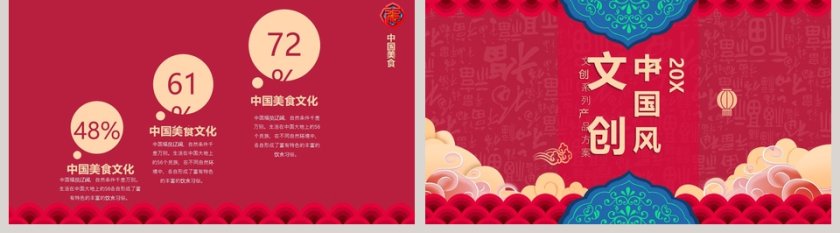 中国风创文产品介绍PPT模板第5张