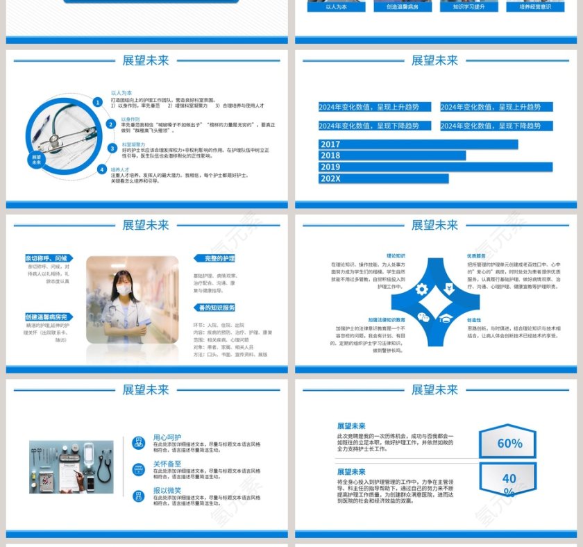 主管护士竞聘演讲PPT模板第4张