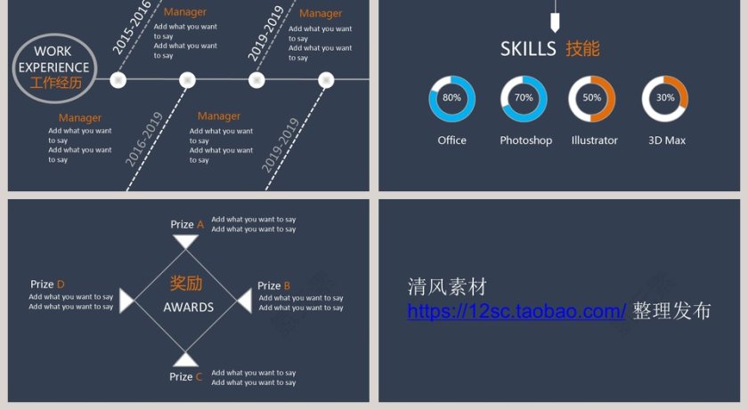 PPT模版商务会议策划总结年终动态预览图第2张