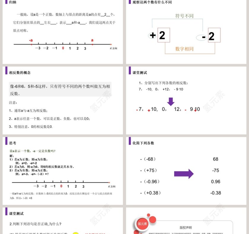 第一章  有理数-Please Enter Your Detailed Text Here The Content Should Be Concise And Clear Concise And Concise Do Not Need Too Much Text教学ppt课件第2张