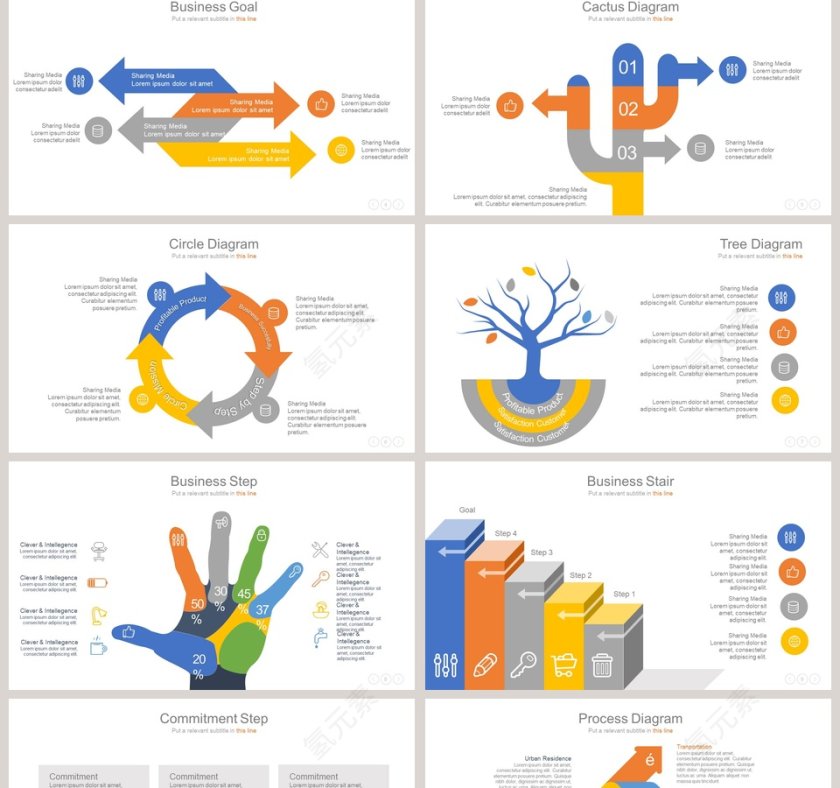 多彩箭头可视化图表集PPT模板第2张