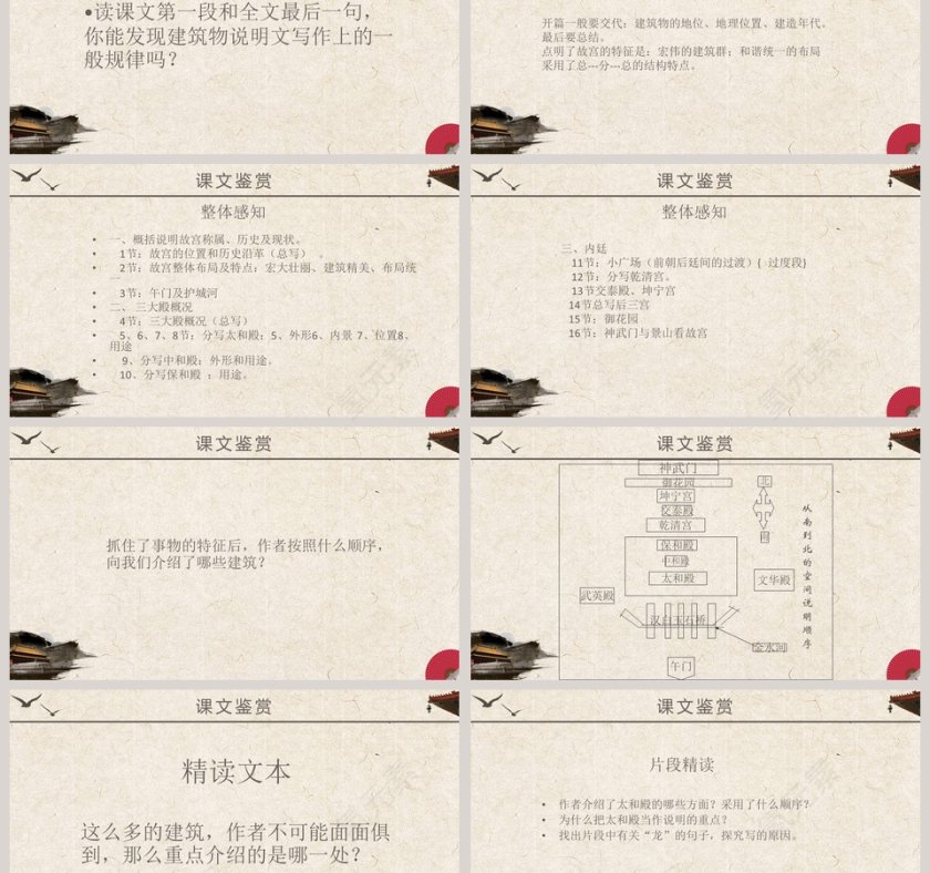初中语文课件PPT《故宫博物馆》     第3张