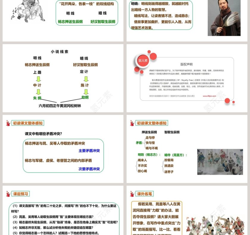 部编版九年级语文上册智取生辰纲语文课件PPT第3张