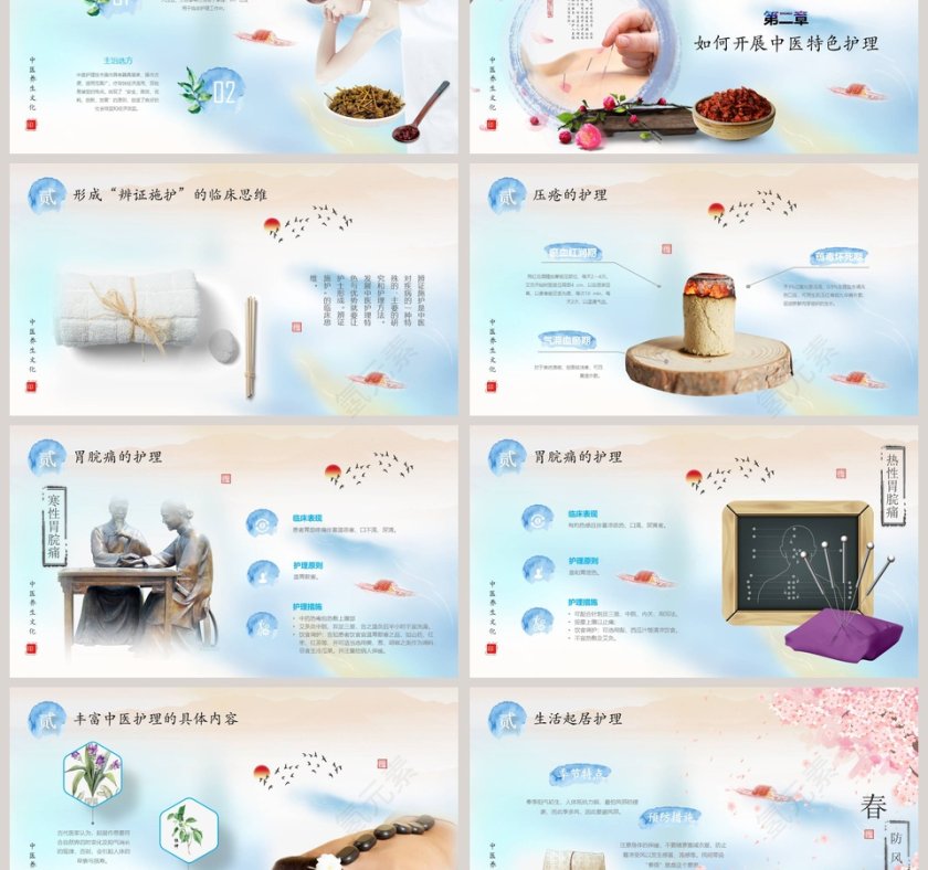 中医特色护理工作概述PPT第3张