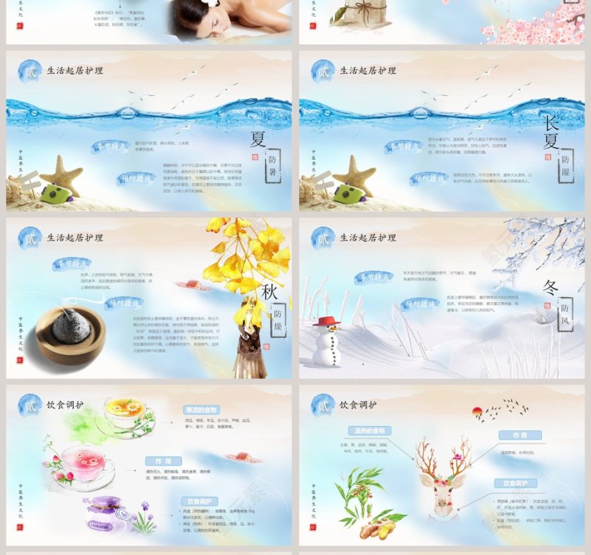 中医特色护理工作概述PPT第4张