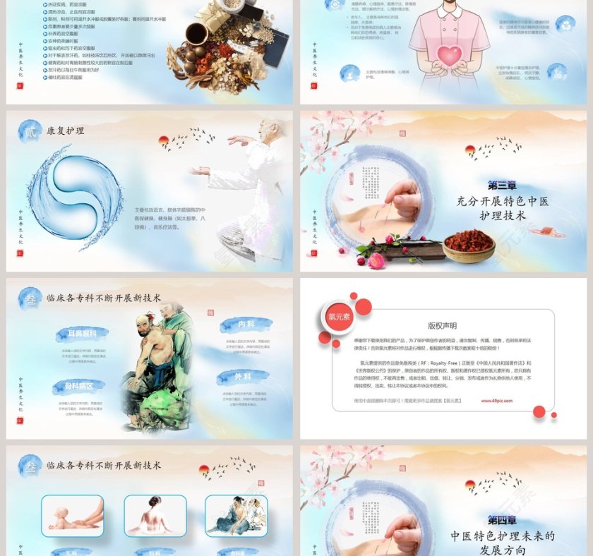 中医特色护理工作概述PPT第6张