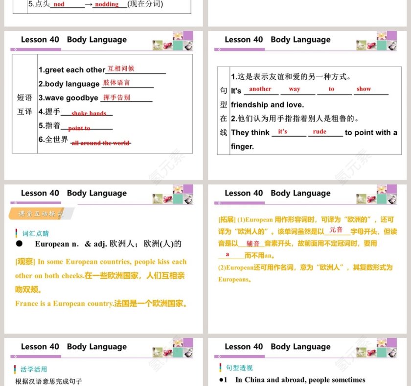 人体语言-单元7 PPT模板第2张