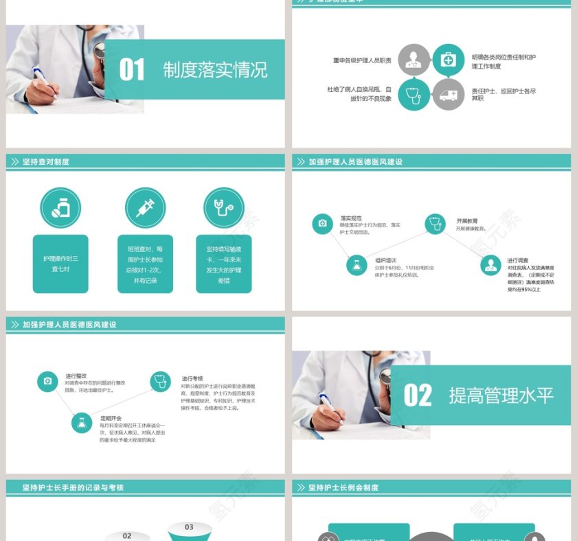 护士长年终述职报告PPT模板第2张