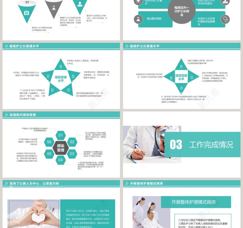 护士长年终述职报告PPT模板第3张