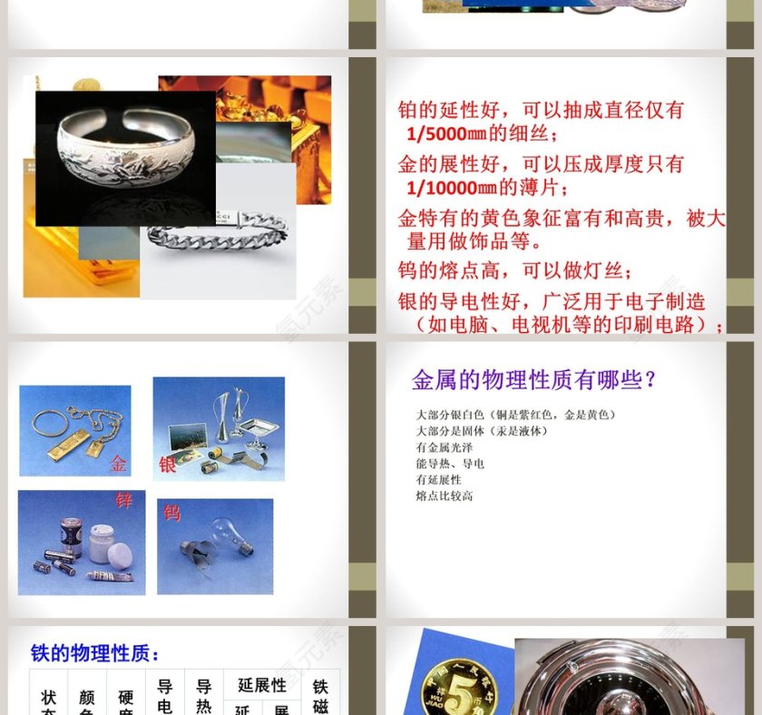 金属与合金-第教学ppt课件第2张