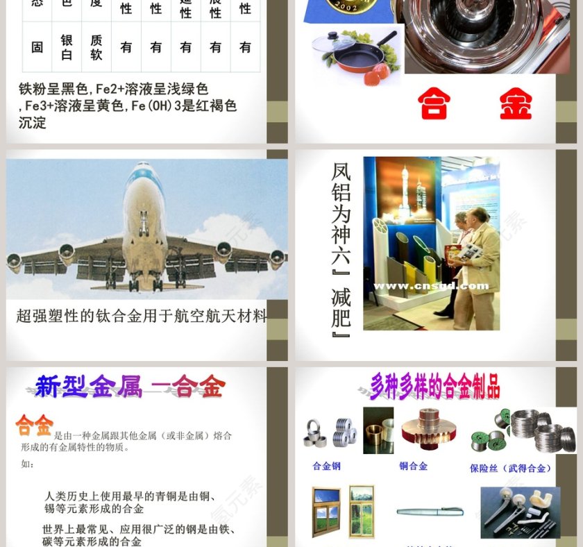 金属与合金-第教学ppt课件第3张