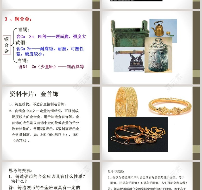 金属与合金-第教学ppt课件第6张