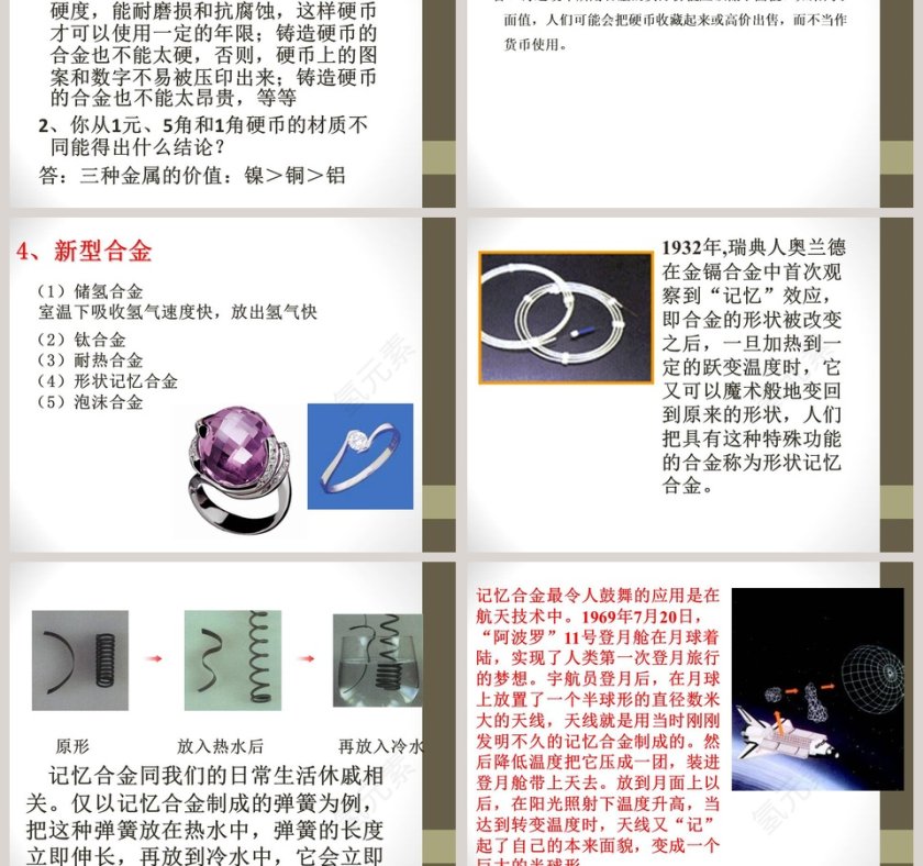 金属与合金-第教学ppt课件第7张