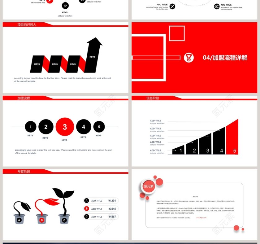  加盟连锁经营招商方案ppt模板招商加盟PPT第4张