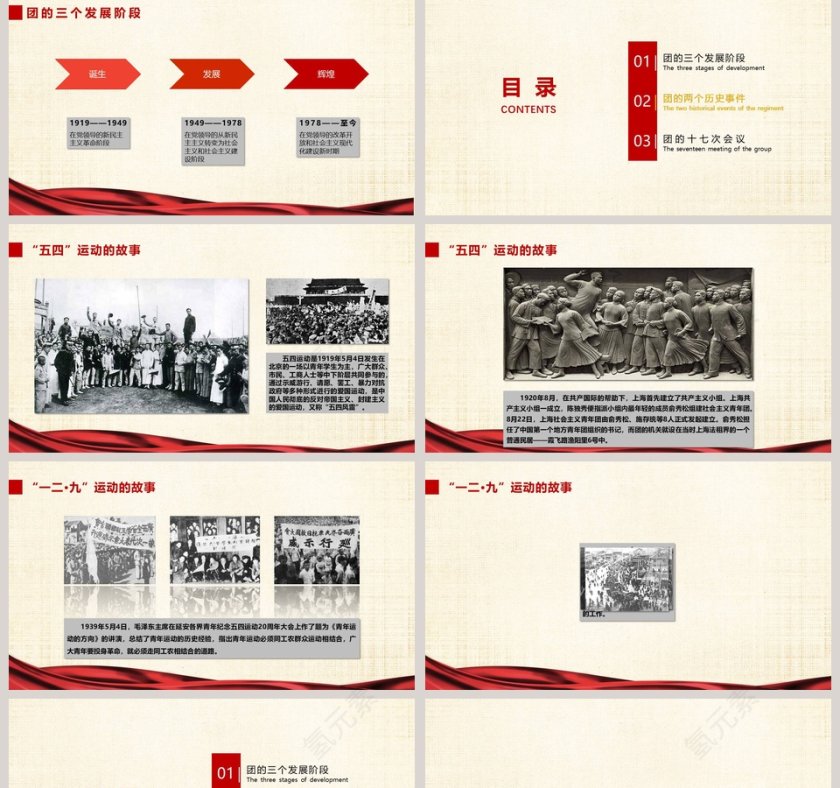 共青团的诞生和光辉历程党史党课党建PPT模板第2张