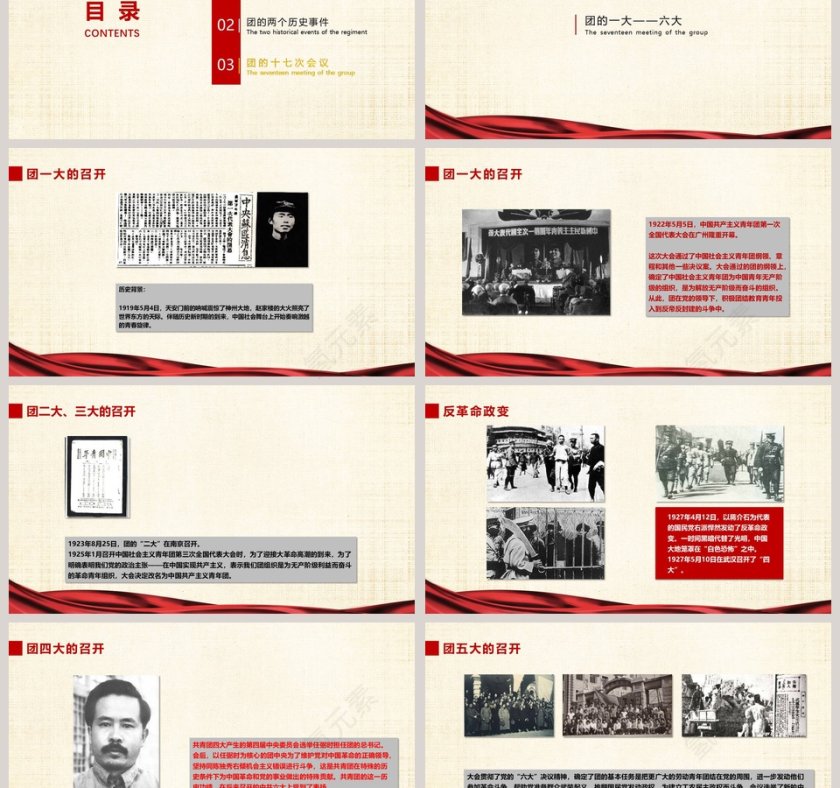 共青团的诞生和光辉历程党史党课党建PPT模板第3张