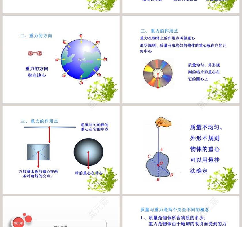 重 力教学ppt课件第4张