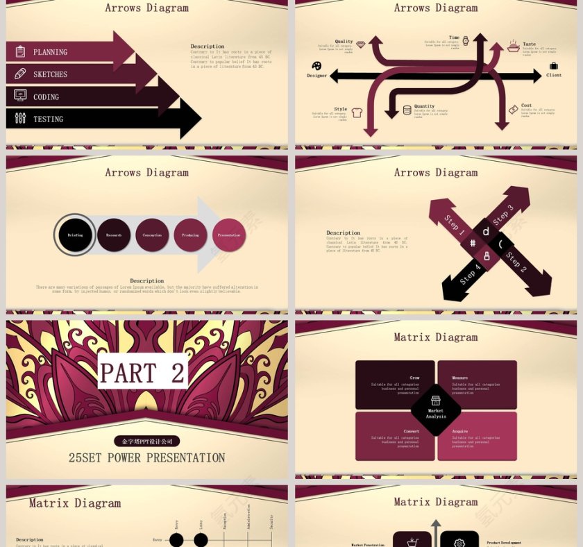 欧美复古主题PPT模板第2张