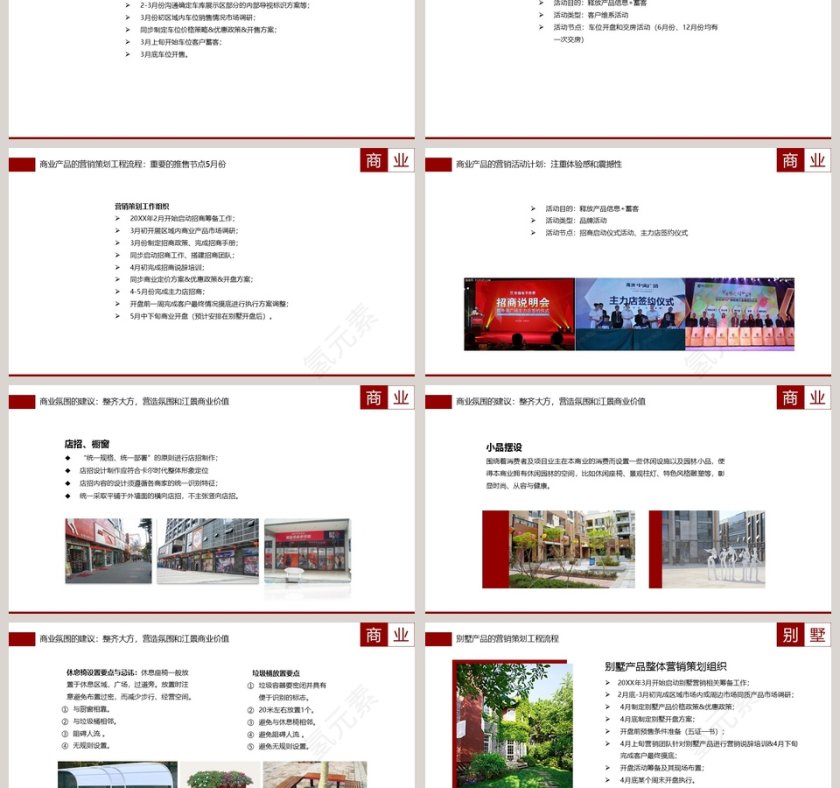 万科广场年度营销工作计划房地产销售PPT第3张