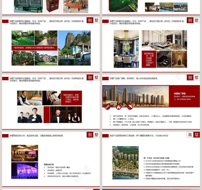 万科广场年度营销工作计划房地产销售PPT第4张