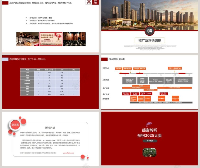 万科广场年度营销工作计划房地产销售PPT第5张