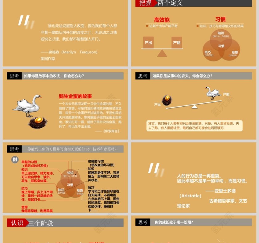 高效能人士的七种习惯第2张