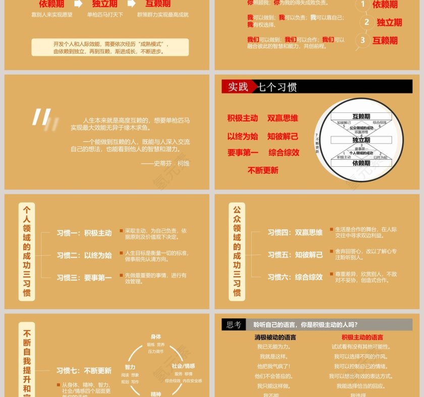 高效能人士的七种习惯第3张