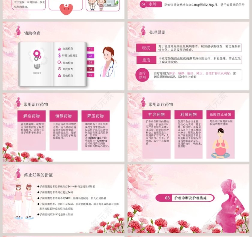 子痫前期重度护理查房PPT模板第4张