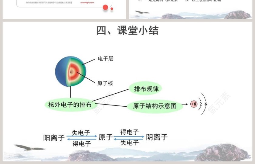 原子的构成-第教学ppt课件第4张
