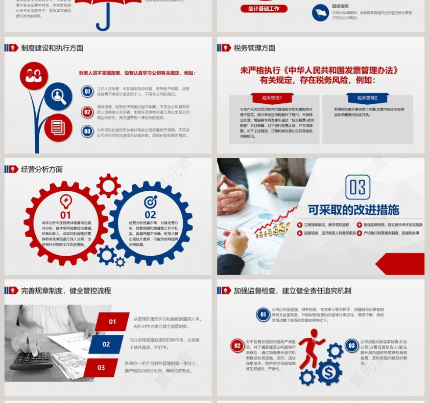 财务部工作总结汇报PPT模板第4张