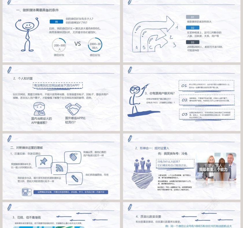2019新媒体运营必读干货PPT第2张